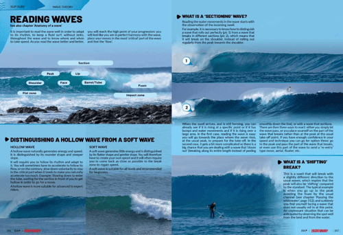 Stand Up Paddle - TRICKTIONARY (8)