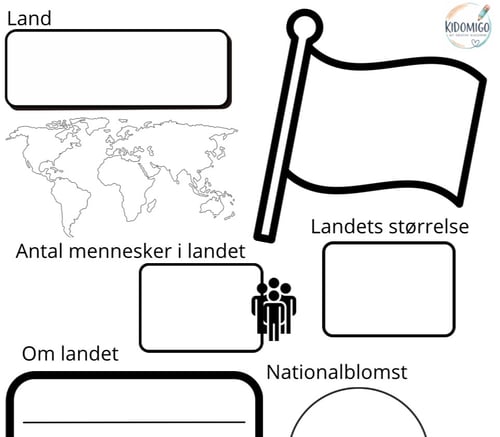 Hæfte om lande (3)