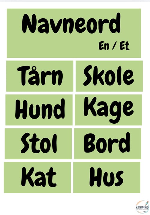 Ordklasser (1)