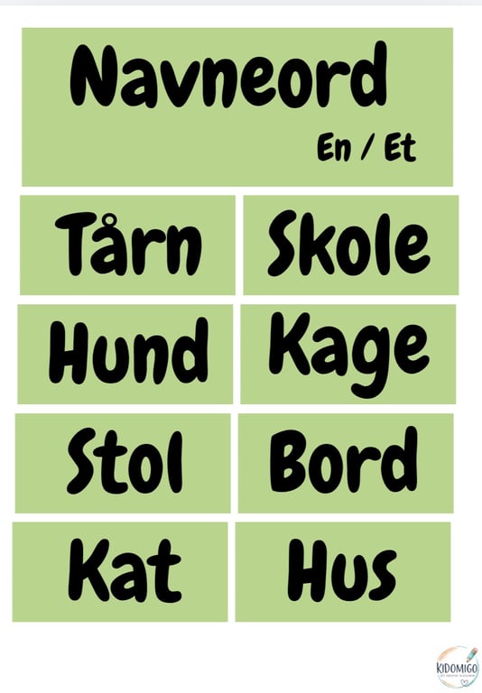 Ordklasser