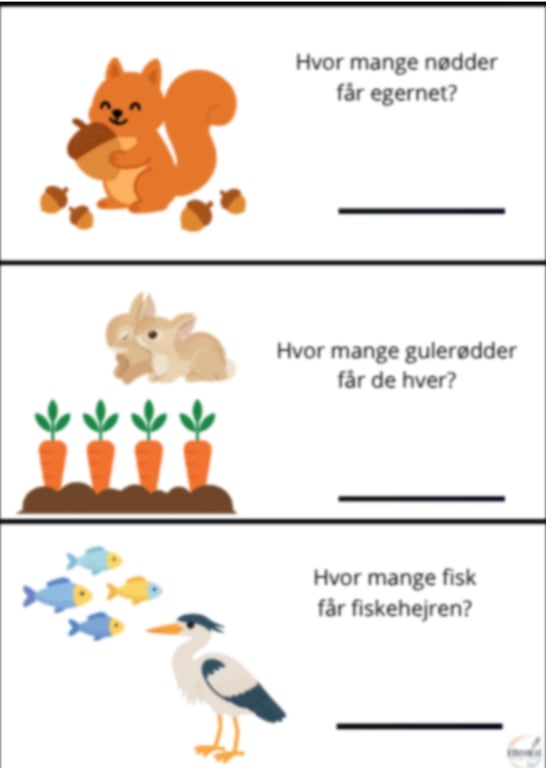 Dividerkort (Introduktion)