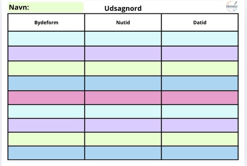 Bøjningsskemaer (2)