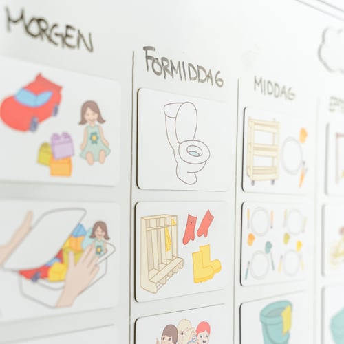 Magnetiske piktogrammer – "Dagen i daginstitution" (3)