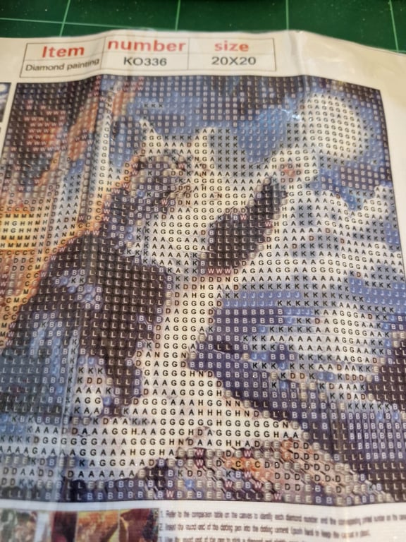 Diamantmaleri skabelon med et motiv af en ulv, hvor billede og symboler til perleplacering er trykt på lærredet.