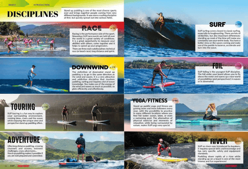 Stand Up Paddle - TRICKTIONARY (2)