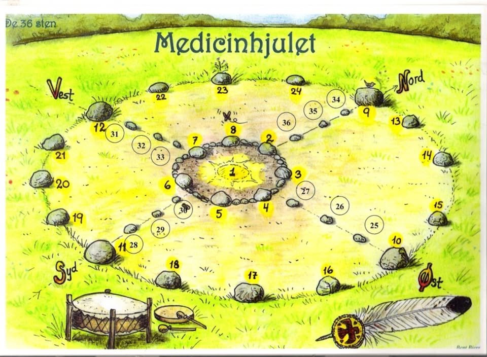 Medicinhjulet og de 36 sten billede 2