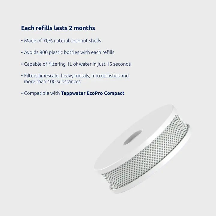 Kan forudbestilles - EcoPro Vandfilterpatron (2)