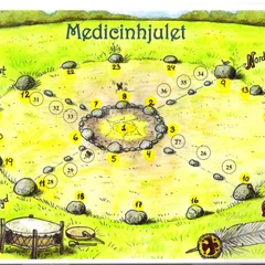 Medicinhjulet og Jordastrologi    E-bogen