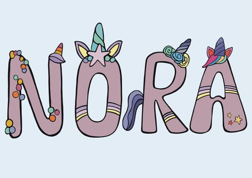 Plakat med Navn: ABC UNICORN  NAVNE-PLAKAT (ROSA Skrift, BLÅ baggrund) (3)