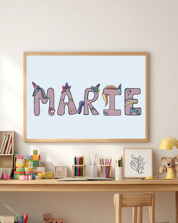 Plakat med Navn: ABC UNICORN  NAVNE-PLAKAT (ROSA Skrift, BLÅ baggrund) billede 2