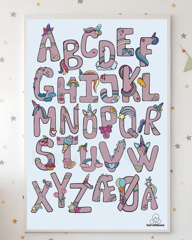 Plakat: ABC Unicorn ROSA/Blå billede 2