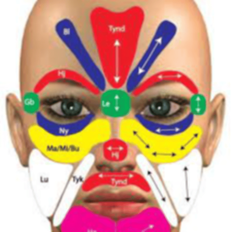Japansk Lifting - AFTENTID!