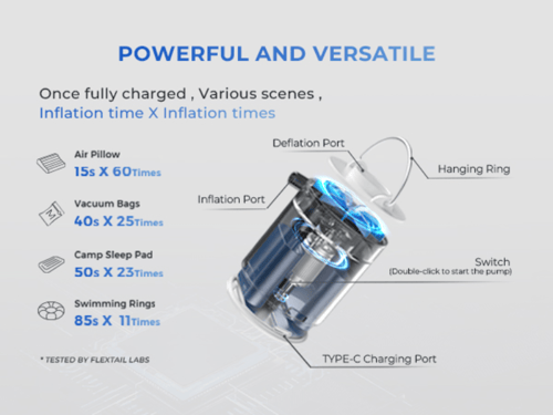 FLEXTAIL Luftpumpe (5)